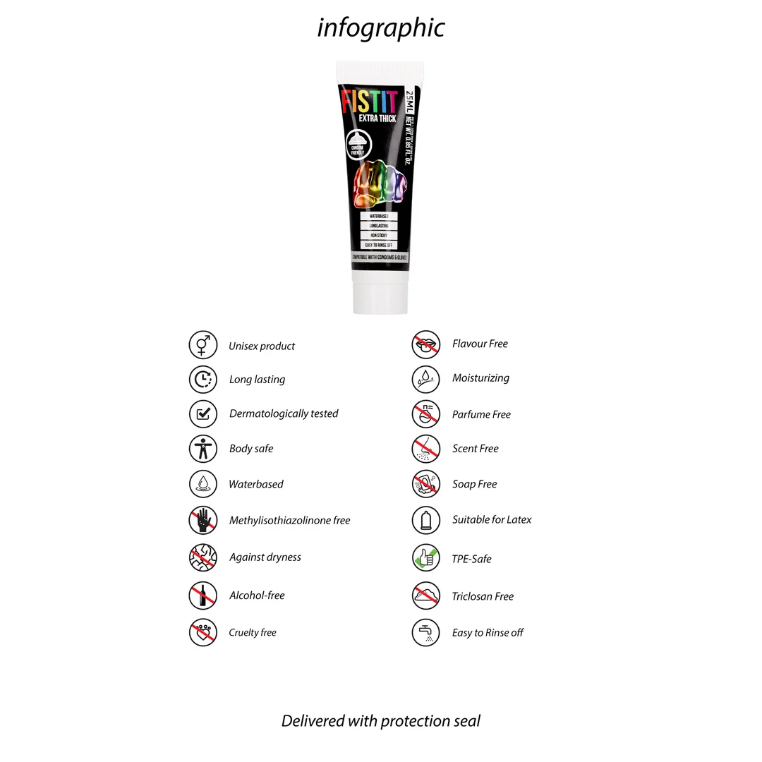 Lubricante extragrueso Fist It Rainbow - Imagen 2