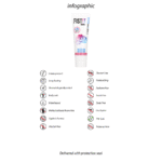 Lubricante híbrido Fist It 25 ml - Imagen 2