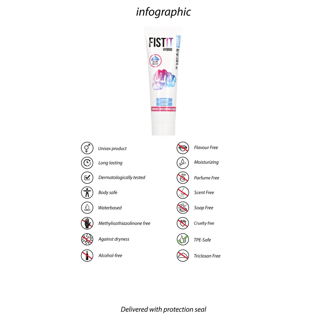 Lubricante híbrido Fist It 25 ml - Imagen 2