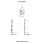 Lubricante neutro, fórmula híbrida de agua y silicona, sin perfume y sin sabor, 500 ml, Fist It by Shots - Imagen 2