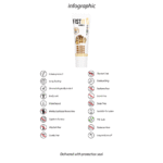 Lubricante anestésico Fist It 25 ml - Imagen 2