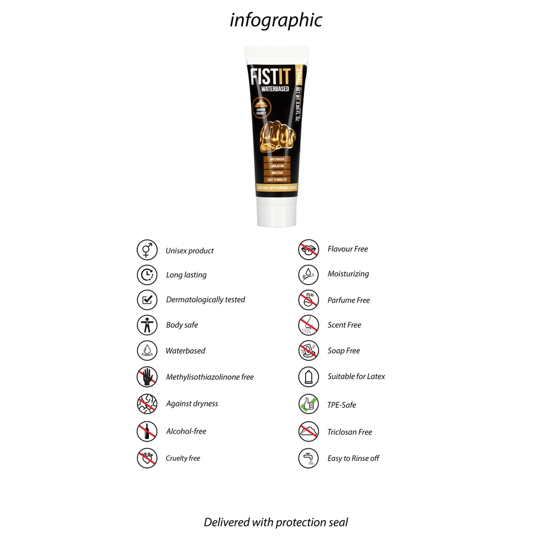 Lubricante Fist It de base acuosa, 25 ml - Imagen 2