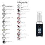 Pharmquests Anus Night Mask - Imagen 2