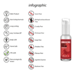 Pharmquests Enhancing Cock Cream 50 ml - Imagen 2