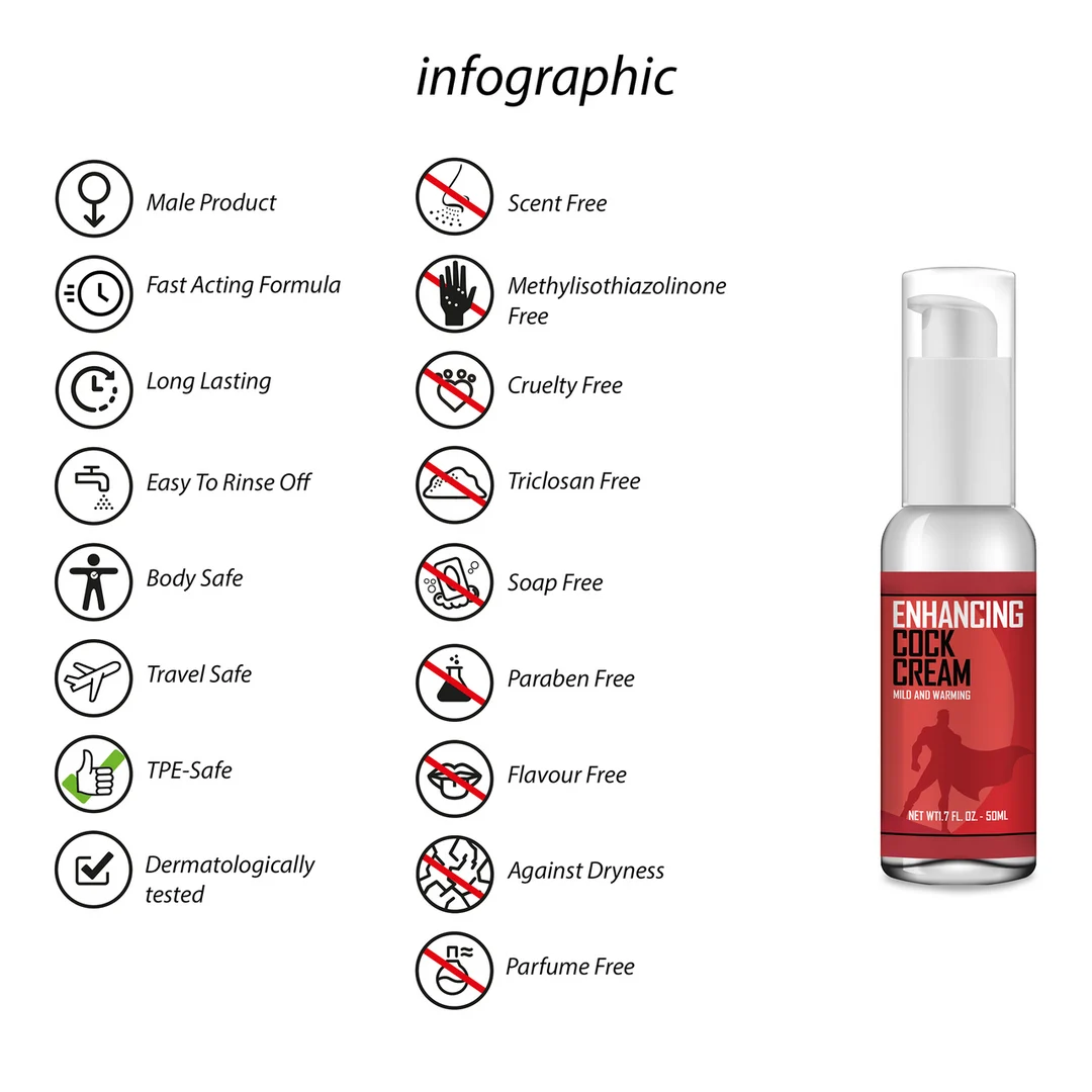 Pharmquests Enhancing Cock Cream 50 ml - Imagen 2