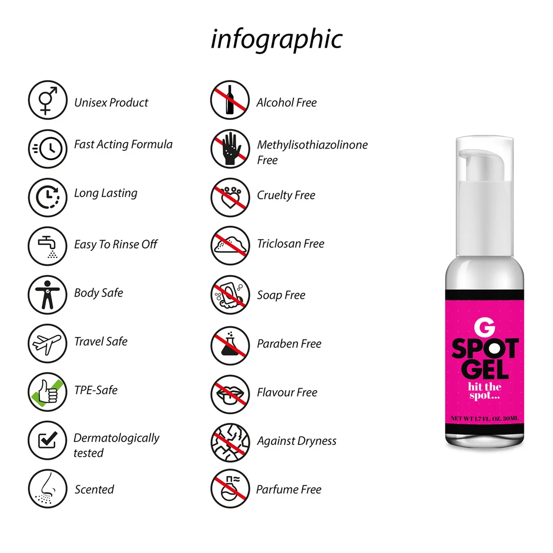 Pharmquests by Shots G Spot Gel 50 ml - Imagen 2