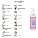 Lubricante Pharmquests con ácido hialurónico - Imagen 2