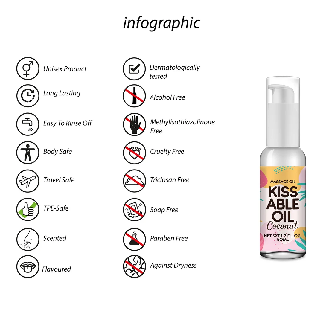 Aceite de masaje Kissable con sabor a coco - Imagen 2