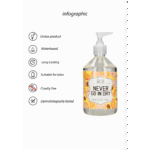 Lubricante S Line Never Go In Dry