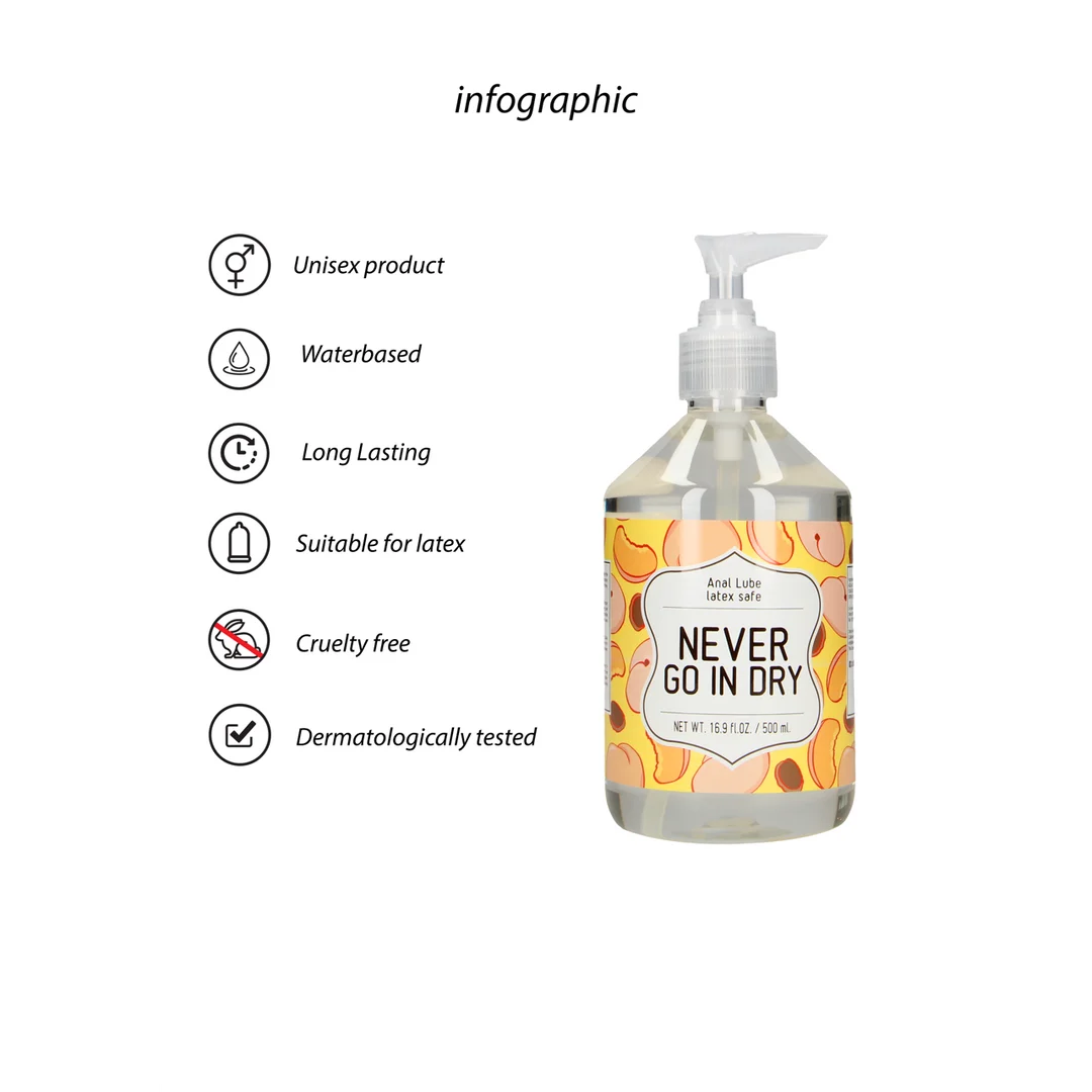 Lubricante S Line Never Go In Dry - Imagen 1