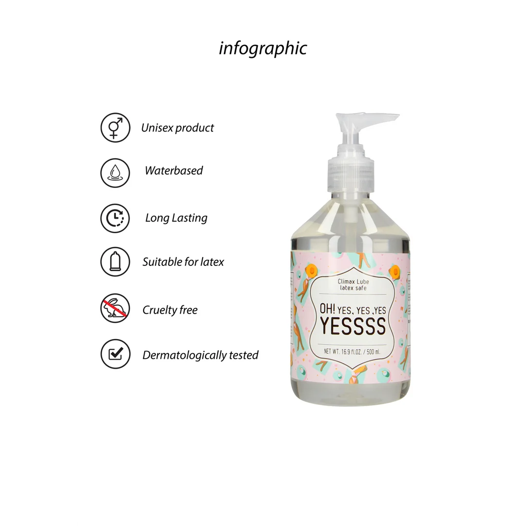 SLI188_1_1 Lubricante de base acuosa, apto para preservativos de látex, dermatológicamente probado, sin perfume y sin sabor, 500 ml, S Line by Shots - Imagen 1