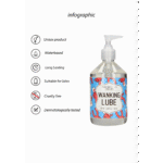S Line Wanking Lube lubricante 500 ml