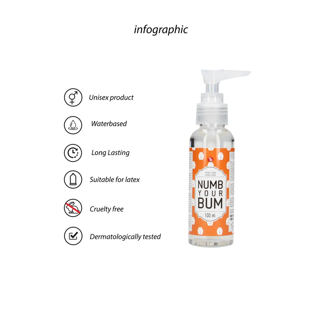 SLI201_1_1 S Line Numb Your Bum lubricante anal 100 ml - Imagen 1