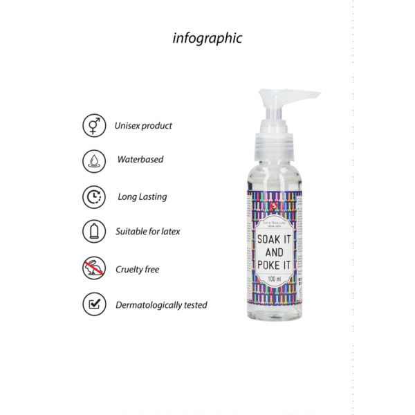 Lubricante S Line Soak It And Poke It